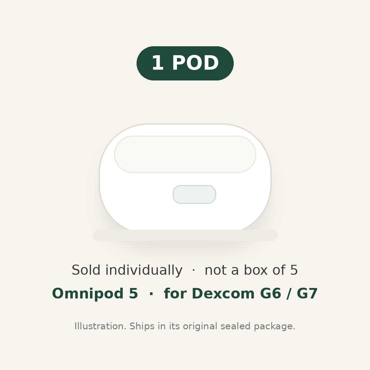 Omnipod 5 Single Pod (for Dexcom G6 / G7)