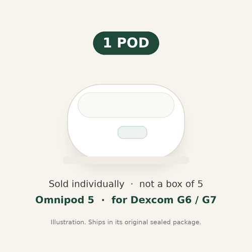 Omnipod 5 Single Pod (for Dexcom G6 / G7)